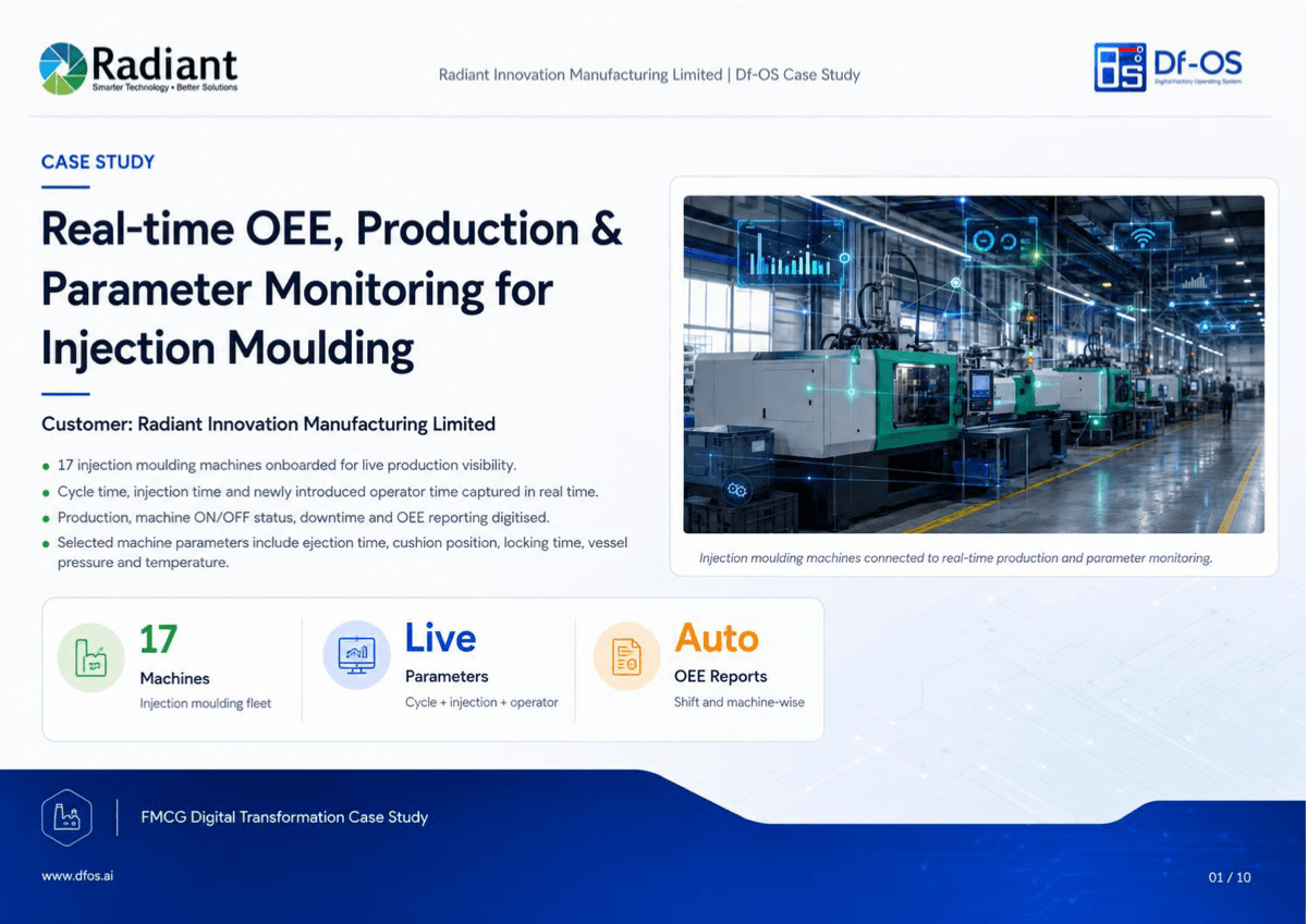 Real-time OEE, Production & Parameter Monitoring for Injection Moulding at Plant Scale