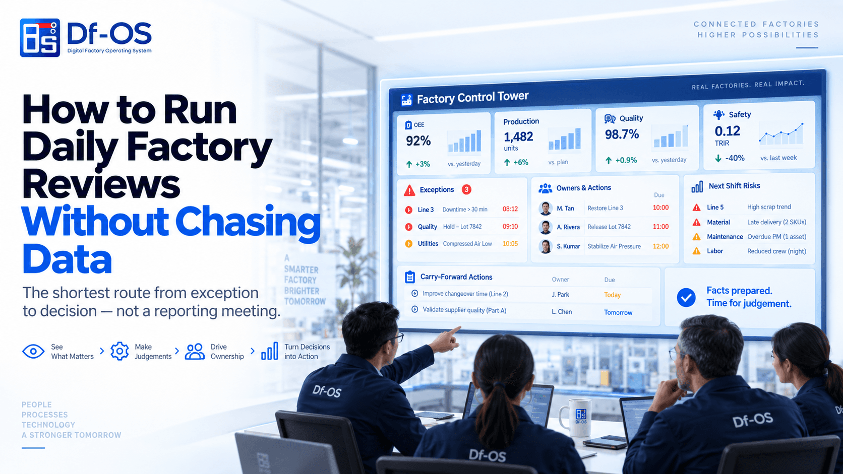 How to Run Daily Factory Reviews Without Chasing Data